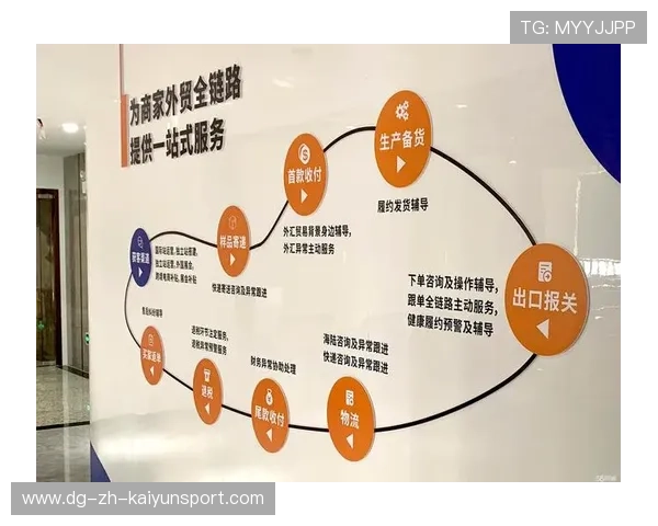 新闻中心方案落地企业文化建设亮点增强资本市场信心，企业文化落地措施与建议